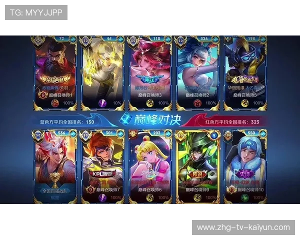 精彩对决：逆转场面全场回放！，王者荣耀精彩对决